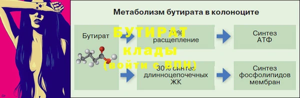 мяу мяу мука Верхнеуральск